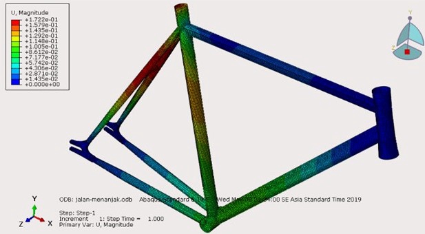 CAD Drawing - CAD 3D Drawing, Finite Element Method (FEM), Computational Fluid Dynamics (CFD), UAV - 12