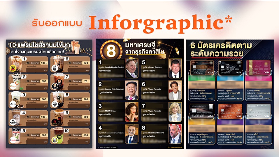 Infographics - Infographic ทุกรูปแบบ / เชิงธุรกิจ / ข้อมูลตัวเลข / สถิติ / vector เข้ามาดูผลงานก่อนได้นะคะ🙃 - 1