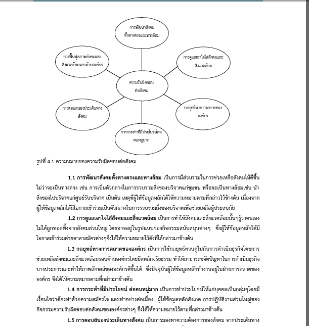 พิมพ์งาน และคีย์ข้อมูล - รับพิมพ์งาน เอกสาร คีย์ข้อมูล ภาษาไทย-อังกฤษ - 8