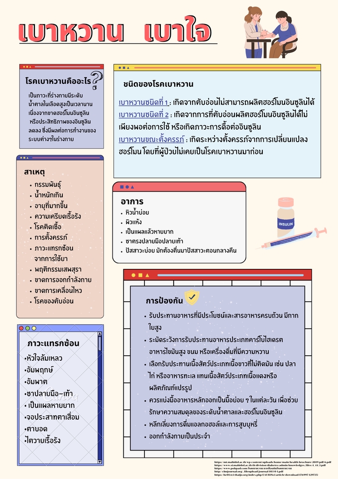 Infographics - รับออกแบบ Infographic ราคาถูก งานเสร็จภายในสามวัน - 2