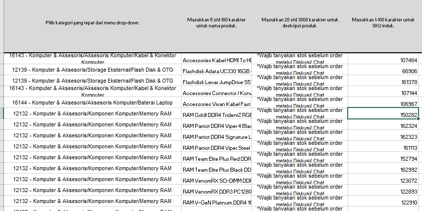 Update Produk Toko Online - Jasa Upload Produk Marketplace Tokopedia , Shopee dan Tiktok Shop Dengan Cepat - 4