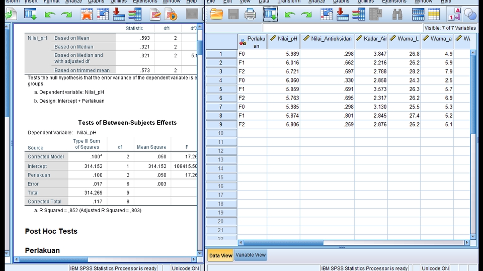 Analisis Data - Analisa Data melalui SPSS Jurusan Teknologi Pangan | Cepat | Tepat | Akurat - 2