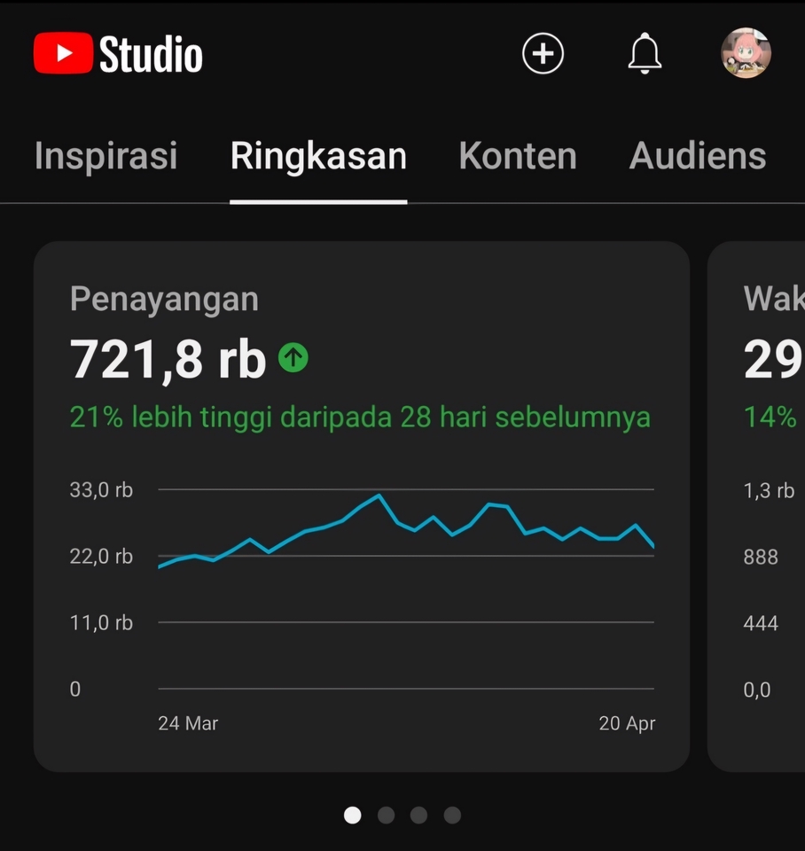 Jasa Lainnya - Promosi Produk/Toko Anda - 4