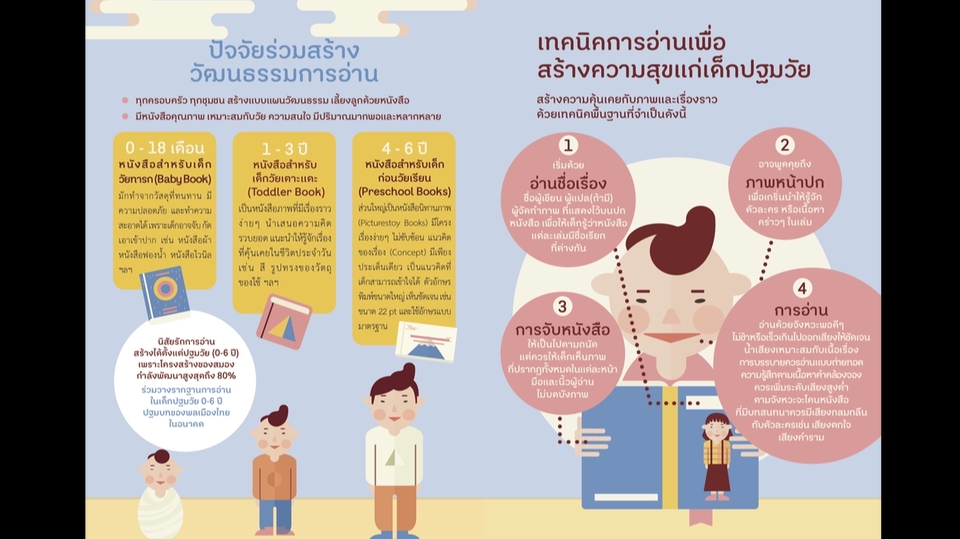 Banner โฆษณา - ออกแบบ Banner โฆษณา, ขายสินค้า ,ให้ความรู้ สำหรับลง Social Media - 13