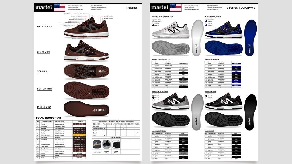 Gambar dan Ilustrasi - KONSEP DESAIN SEPATU MODERN DAN TRENDI DENGAN PAKET TEKNOLOGI - 4