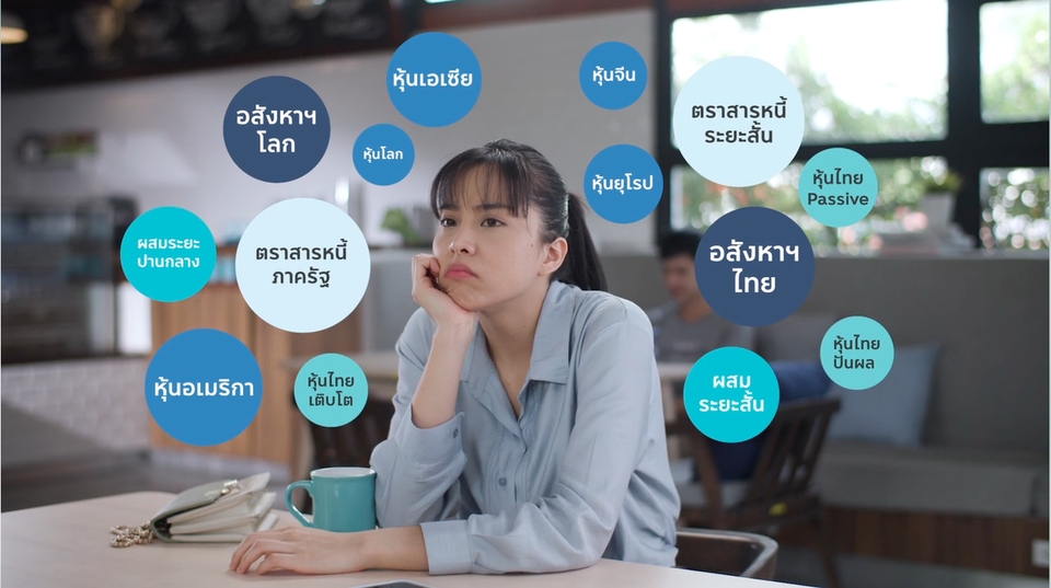 ถ่ายและตัดต่อวีดีโอ - Principal Thailand information of invest funds - 3