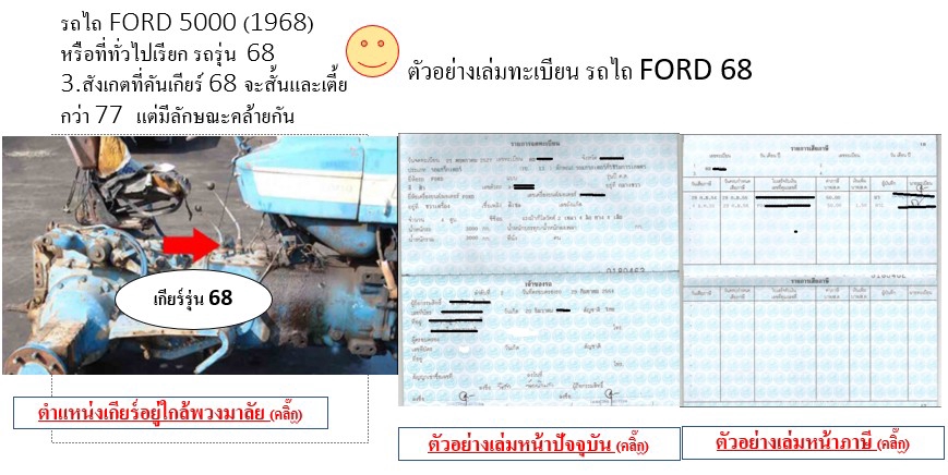 ผู้เชี่ยวชาญให้ความรู้เฉพาะด้าน - อนุมัติสินเชื่อรถทุกชนิดและที่ดิน สร้างสื่อการอบรมรถและที่ดิน - 5