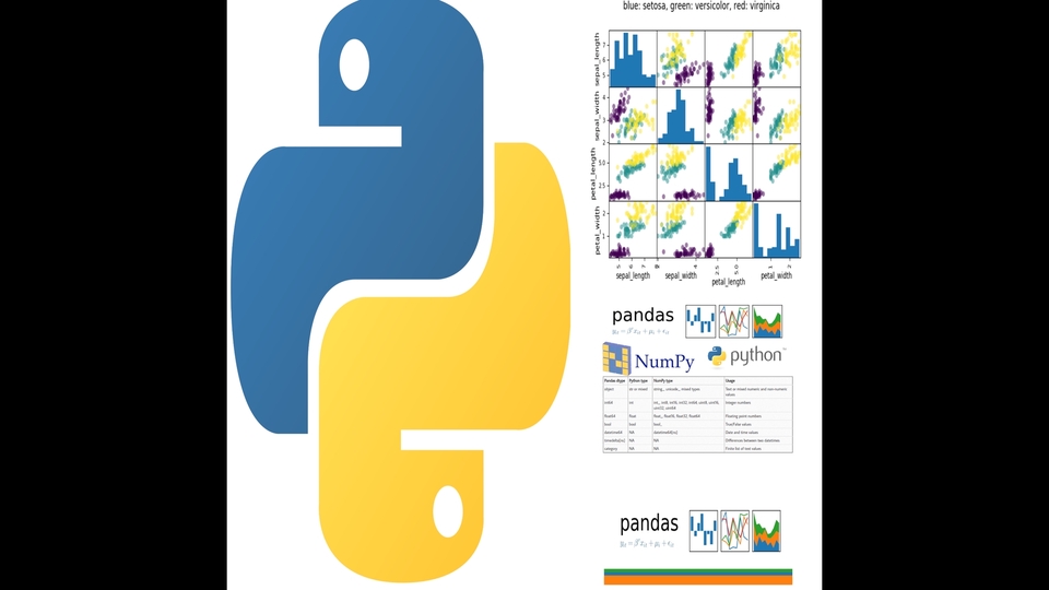 Analisis Data - Data scientist Menggunakan jupyter notebooks in python,Google Colab, R,  - 3