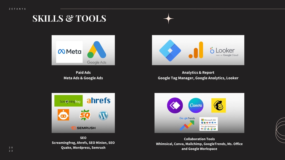 Digital Marketing - Facebook Ads, Facebook CPAS, Google Analytics, Social Media Admin, Social Media Analysis - 1