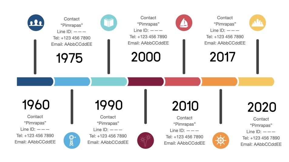 Presentation - รับทำPresent คุยง่าย ราคากันเอง รับผิดชอบสูง ส่งมอบงานตรงเวลา - 14