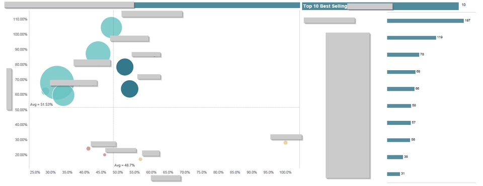 รับวิเคราะห์ข้อมูล รับวิเคราะห์ spss spss ราคา วิเคราะห์ข้อมูลสถิติ ทำ dashboard รับวิเคราะห์ข้อมูลทางสถิติ วิเคราะห์ดาต้า รับแปลผล spss รับทำ spss จ้างวิเคราะห์ spss ข้อมูลสถิติ dashboard