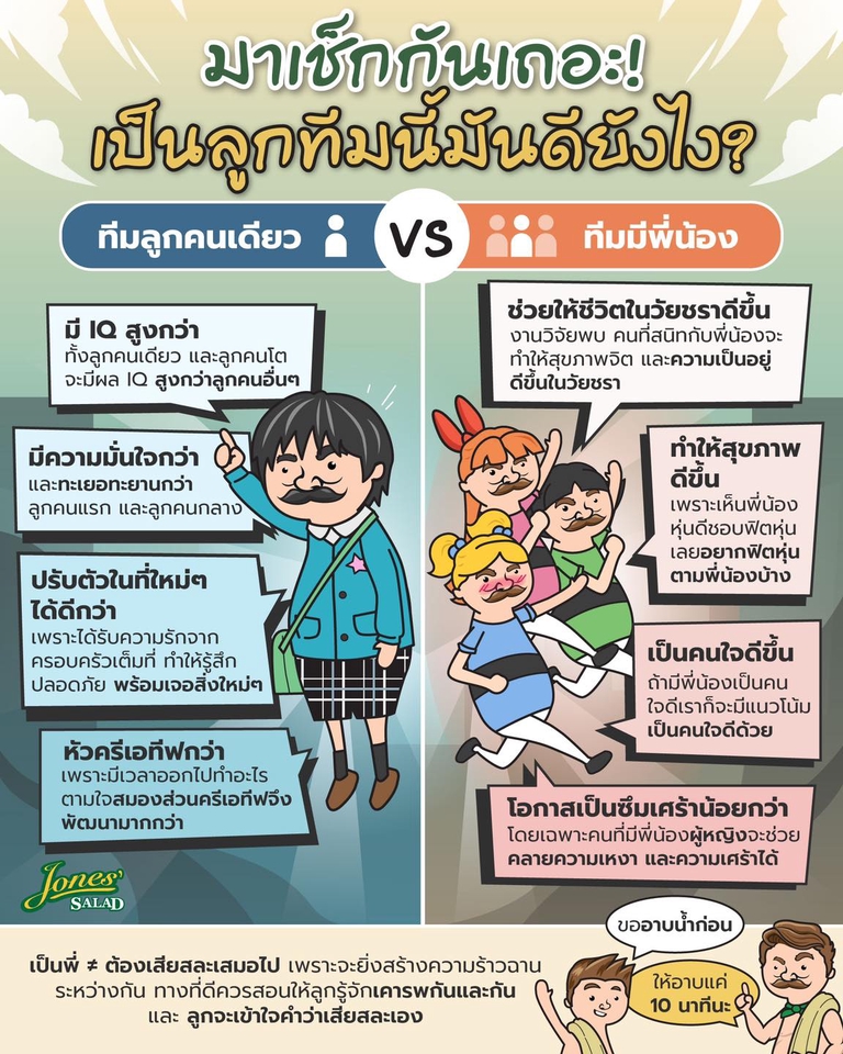 เขียนบทความ - เขียน บทความทั่วไป บทความ SEO, เขียน caption Facebook Ads - 18