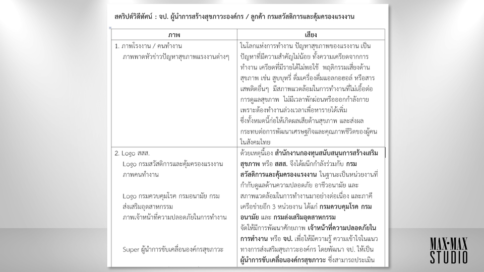 รับออกแบบโปสเตอร์ โปสเตอร์โฆษณา โบรชัวร์ นามบัตร ออกแบบสื่อสิ่งพิมพ์ รับทำเรซูเม่ ราคาถูก