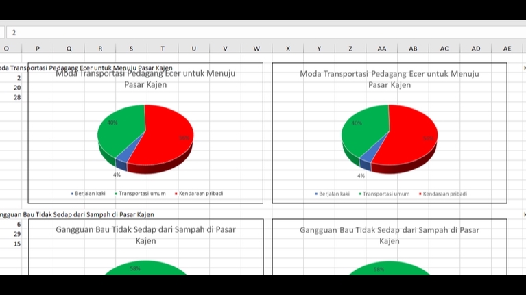 Analisis Data - Jasa Analisis Data Statistik - 2