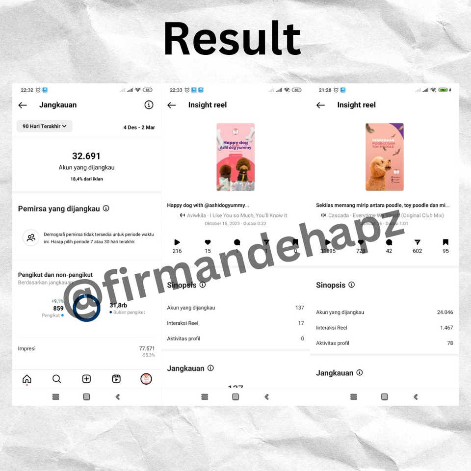 Digital Marketing - DIGITAL MARKETING SOSIAL MEDIA FEED, MEDIA SOSIAL IG, RISET KOMPETITOR, RISET BRAND PERSONA MURAH - 12