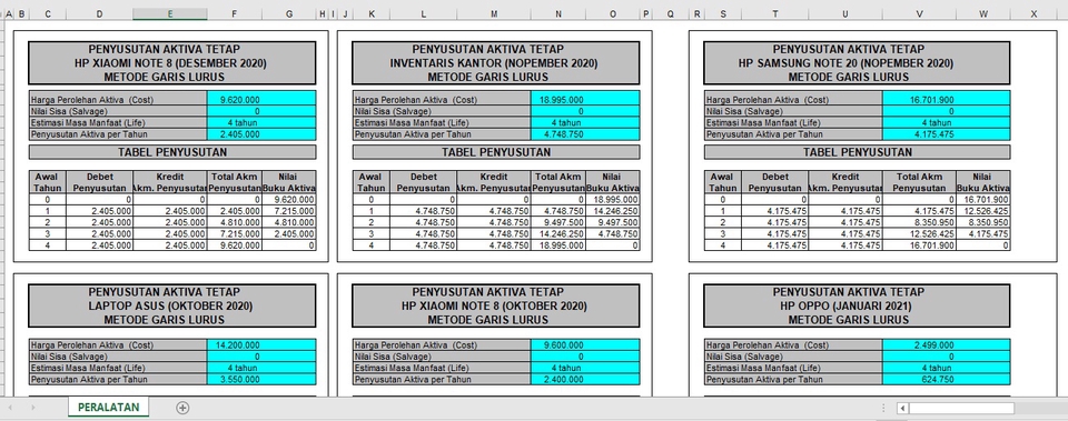 Akuntansi dan Keuangan - Jasa Pembukuan dan Laporan Keuangan Perorangan dan UMKM - 2