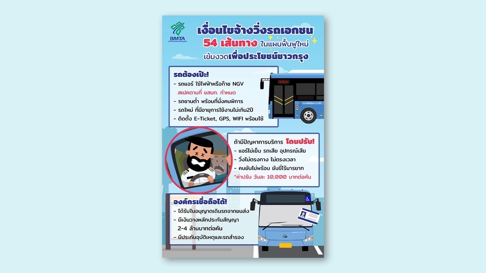 Infographics - ออกแบบ Infographic - 5