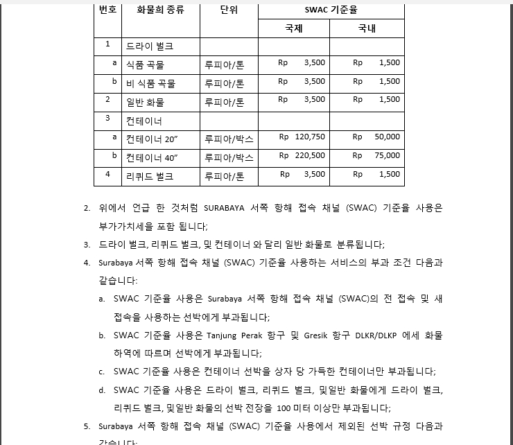 Penerjemahan - Penerjemah Bhs Indonesia / Bhs Inggris ke Bhs Korea dan sebaliknya - 4