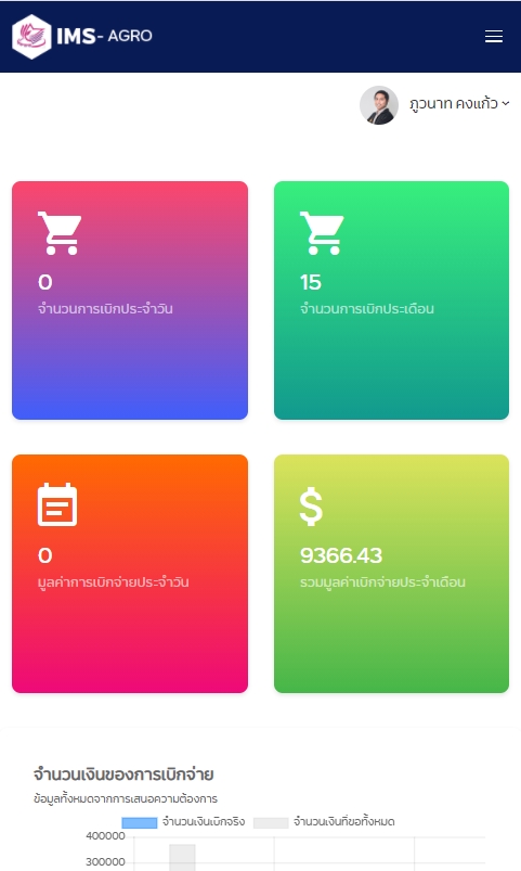 Web Development - ระบบเบิกจ่ายพัสดุคงคลัง Inventory รองรับ Web Application และ Mobile - 5