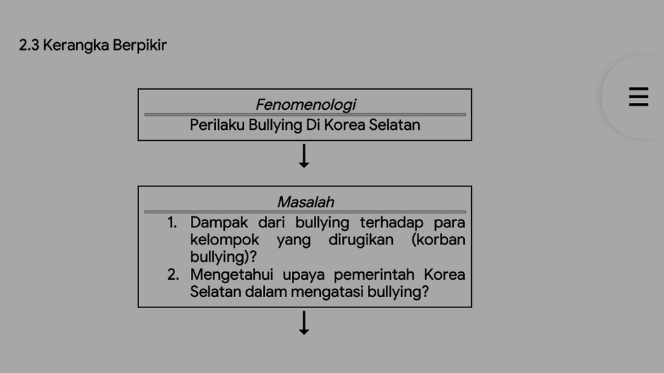 Pengetikan Umum - Penulisan Jurnal Ilmiah DKK Pengerjaan Instan - 3