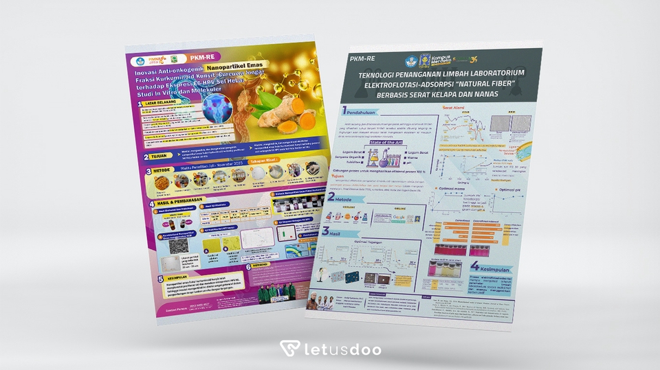 Desain infografis murah berkualitas tinggi untuk teknologi pengolahan limbah laboratorium. Jasa pembuatan infografis data, infografis edukasi. Buat infografis online sekarang!