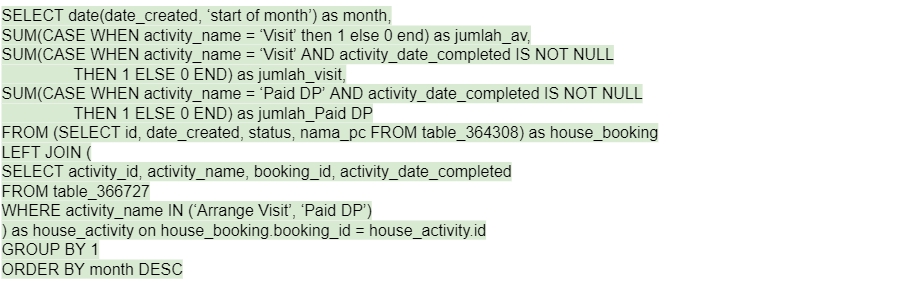 Jasa Lainnya - SQL Writing - 2