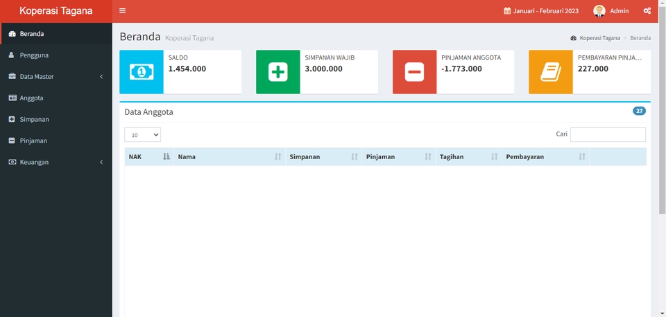 Web Development - Jasa Pembuatan Aplikasi Website dan Mobile - 7