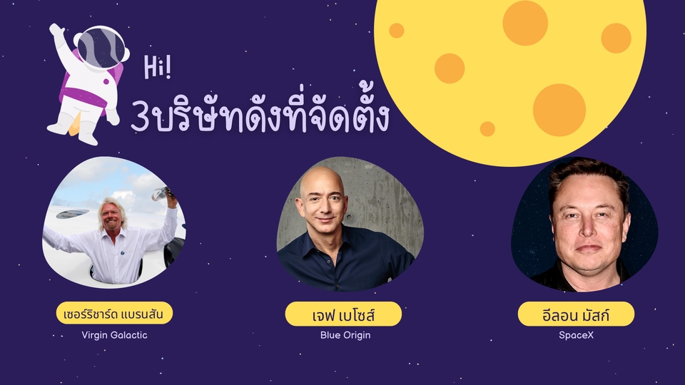 รับทำ presentation บริษัท รับทำ presentation แผนธุรกิจ ผลงานวิชาการ รับทำพรีเซนเทชั่น รับทำ presentation