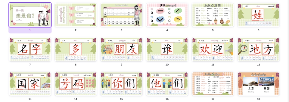 Presentation - รับทำสไลด์ โปสเตอร์ ใบงาน อีบุุ๊คและกราฟิกทั่วไป - 6