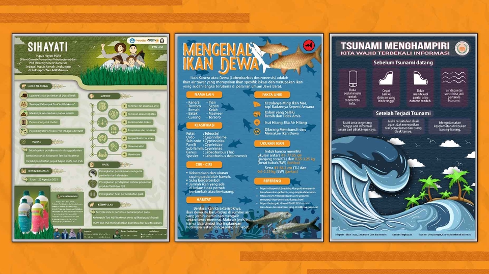 Infografis - JASA DESAIN INFOGRAFIS PROFESIONAL MENARIK DAN BERKUALITAS - 1