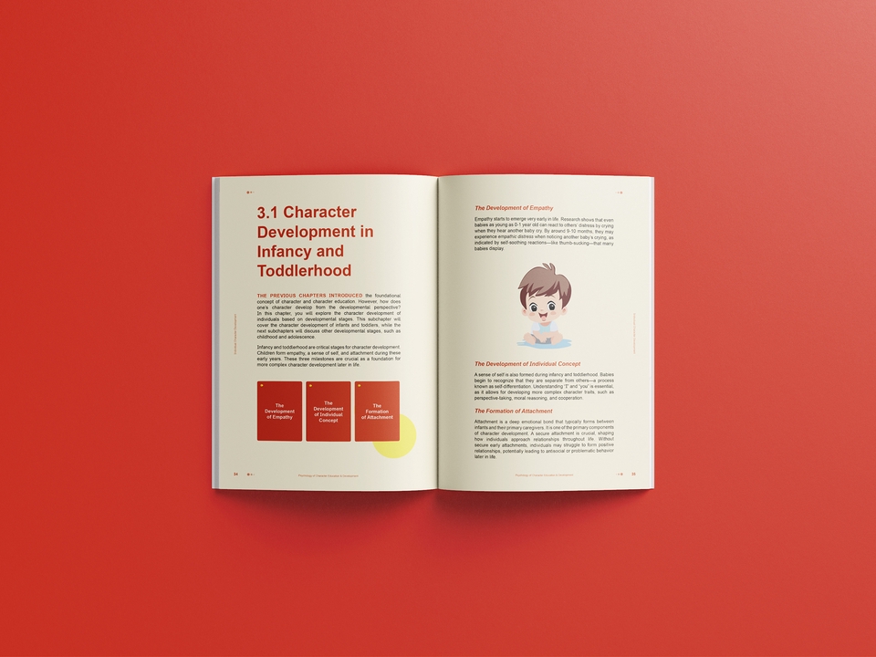 Buku tentang perkembangan karakter anak usia dini dan balita, lengkap dengan ilustrasi dan tips untuk orang tua.