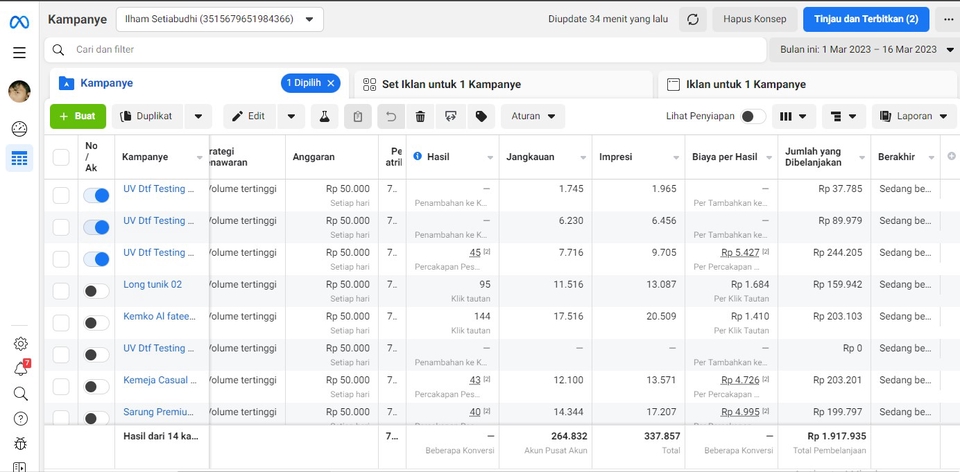 Digital Marketing - Google Ads Facebook Ads Dan Tiktok Ads - 2