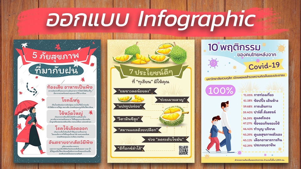 Infographics - ออกแบบ Infographic / สื่อออนไลน์ / Photo story - 1