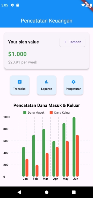 Aplikasi Ponsel - Design aplikasi Pencatatan keuangan - 10