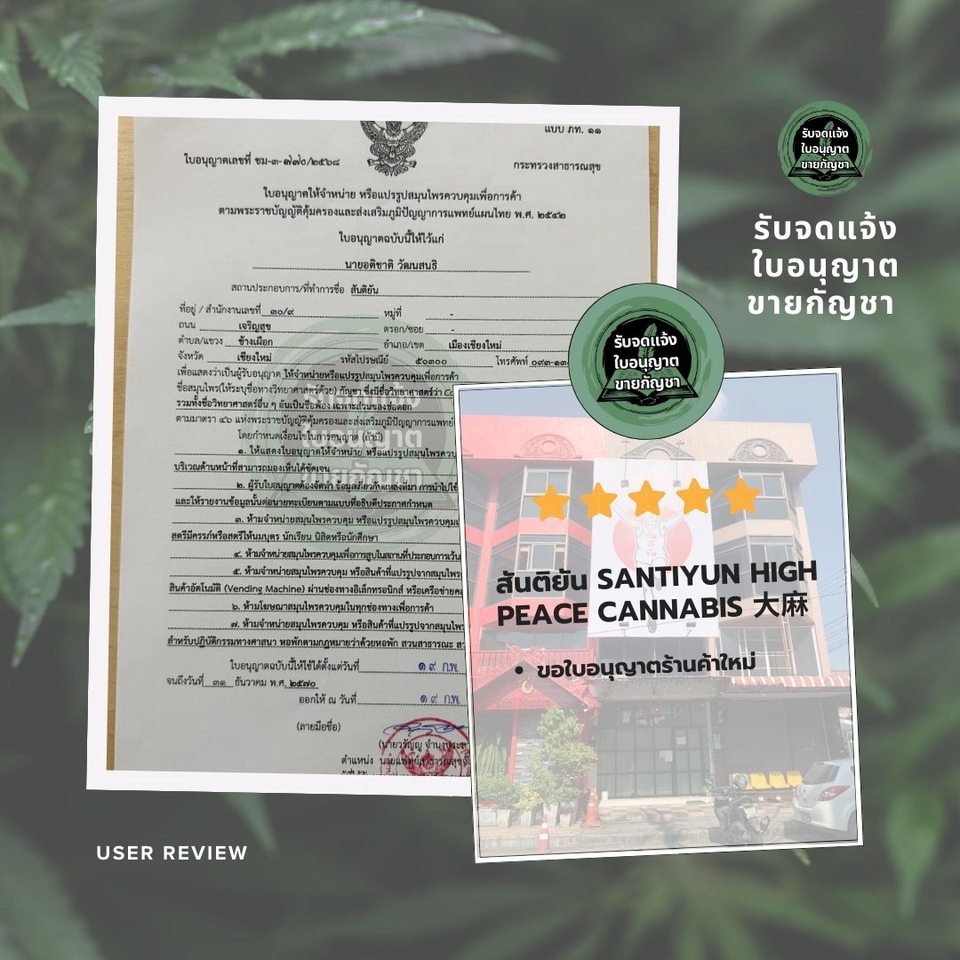 ที่ปรึกษาธุรกิจ SME สินเชื่อ SME รับเขียนแผนธุรกิจ วางแผนธุรกิจ สินเชื่อธุรกิจ กู้เงินทำธุรกิจ