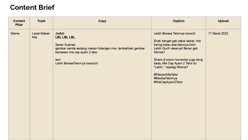 Penulisan Konten - Jasa Content Planning Konten Instagram dan Twitter - 12