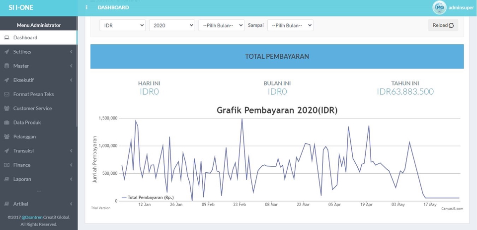 Web Development - Jasa Pembuatan Sistem Informasi Berbasis Web - 3