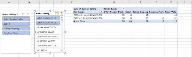 Entri Data - Entri data cepat, akurat dan teliti  - 9