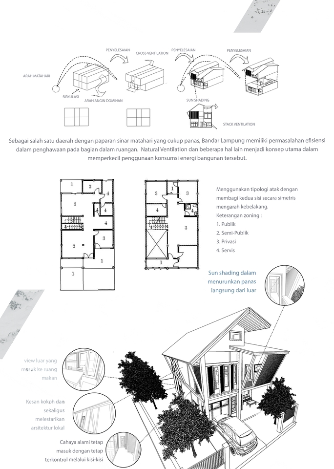 CAD Drawing - JASA DESAIN RUMAH TINGGAL, KOS-KOS, TOKO, DSB. HARGA MURAH, GAMBAR 2D/3D  - 3