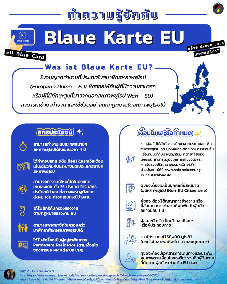 Infographics - Infographic ให้ความรู้แบบเข้าใจง่าย - 6