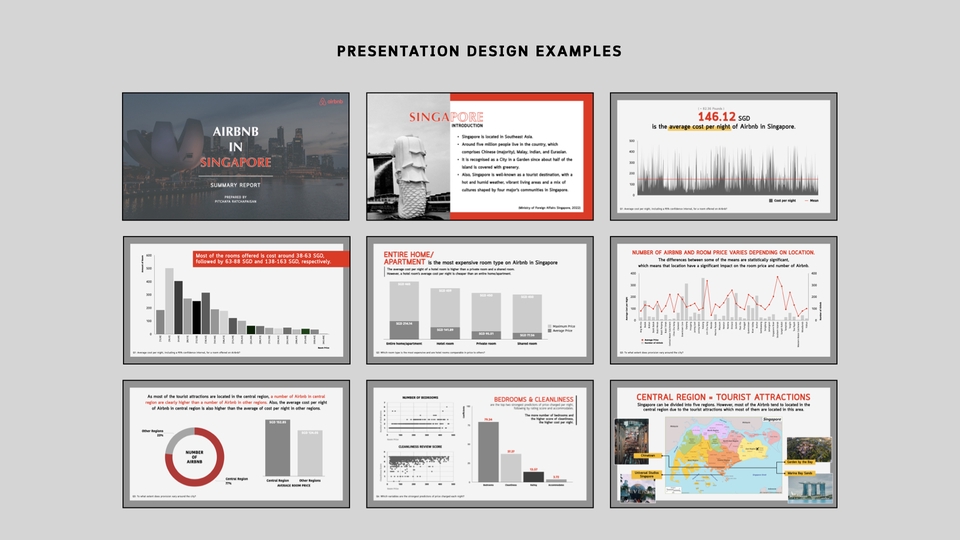 Presentation - Presentation design for for students, learning materials and business - 2
