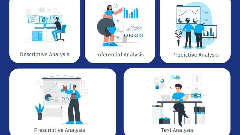 Data Reporting, Data Visualization