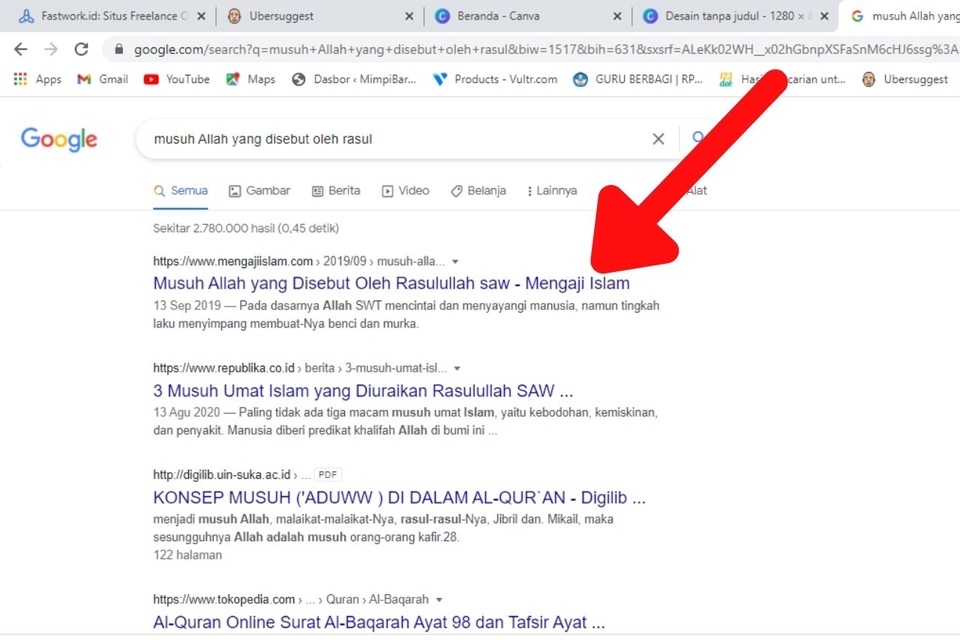 Penulisan Konten - Jasa Penulis Artikel SEO Berkualitas - 2