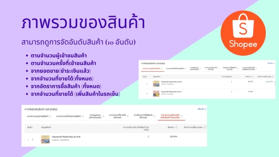 เปิดร้านค้าออนไลน์และลงสินค้า - รับเปิดร้านค้าออนไลน์ Shopee / Lazada / Line My Shop รับสร้างเครื่องมือโปรโมชั่นเพิ่มยอดขาย - 5