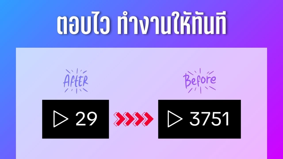 โปรโมทเพจ Facebook เพิ่มยอดไลค์ ปั้มไลค์ เพิ่มยอดติดตาม โปรโมทเพจ Facebook ราคาถูก