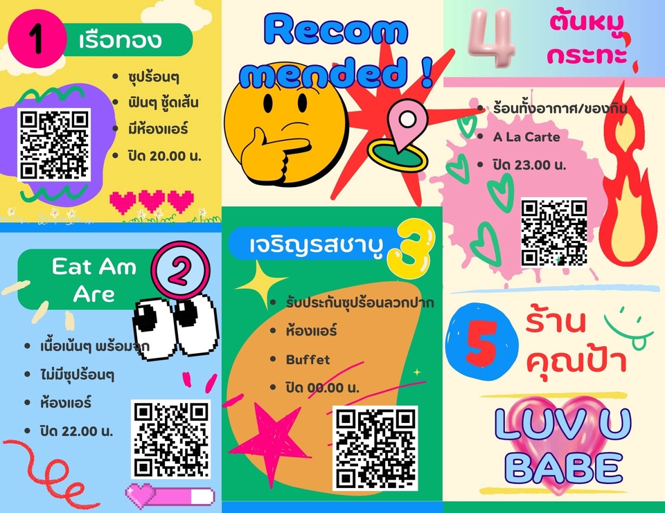 รับทำ infographic ราคาถูก ออกแบบ infographic ทำอินโฟกราฟฟิค สวยงาม