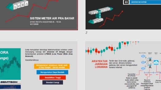 Presentasi - Jasa Pembuatan Design Power Point Modern dan Milenial - 2