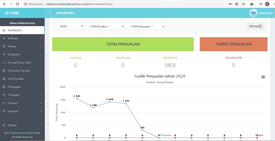 Web Development - Jasa Pembuatan Sistem Informasi Berbasis Web - 2