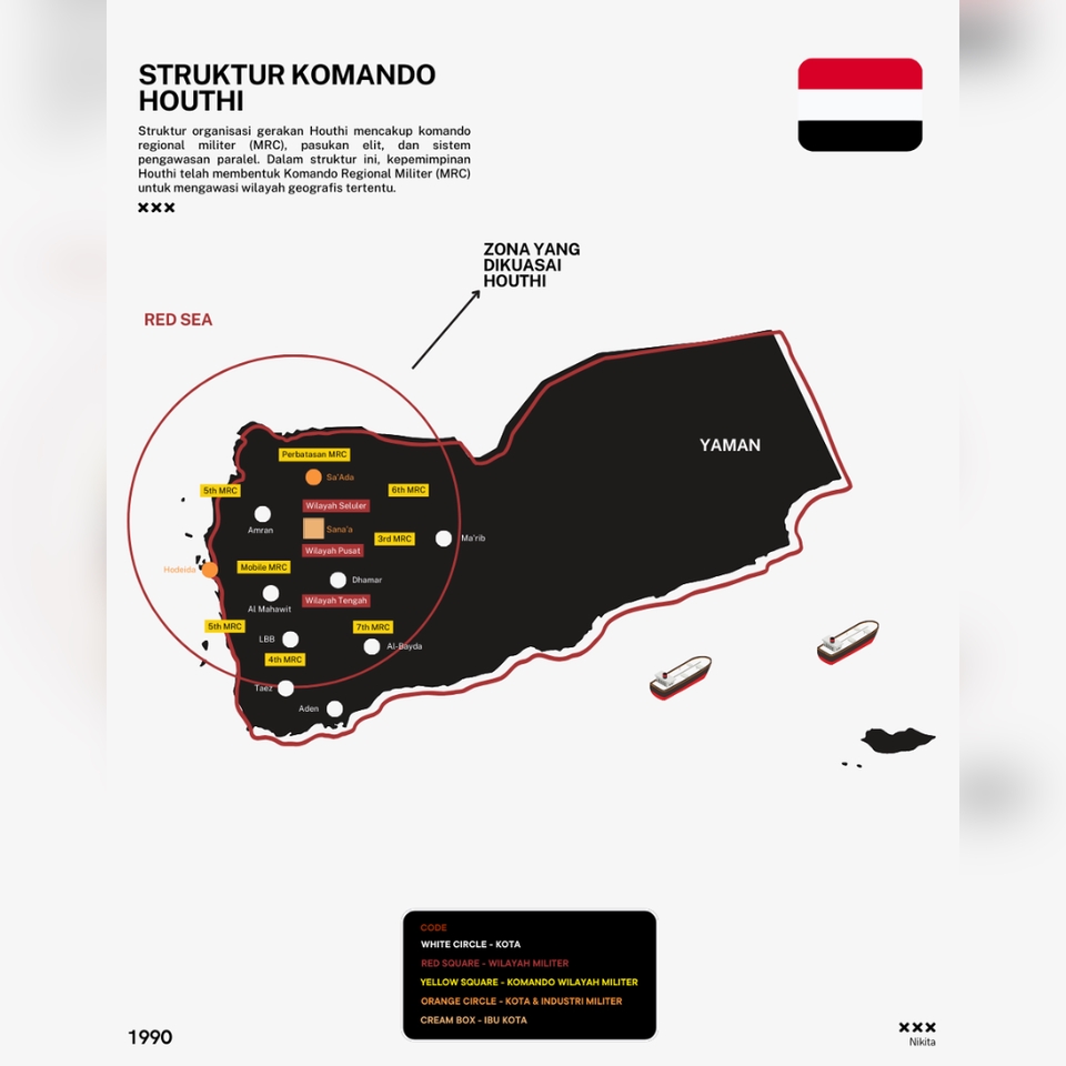 Penulisan Konten - Content Researcher / Article Writer (Full / Part Time) - 3