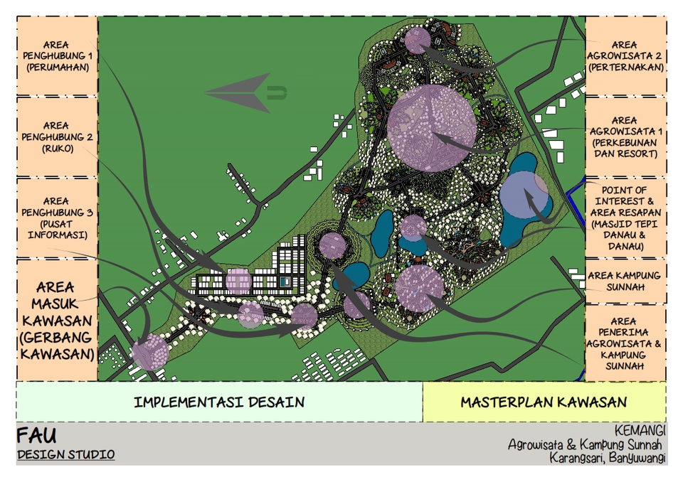 3D & Perspektif - FAU Arsitek - 2